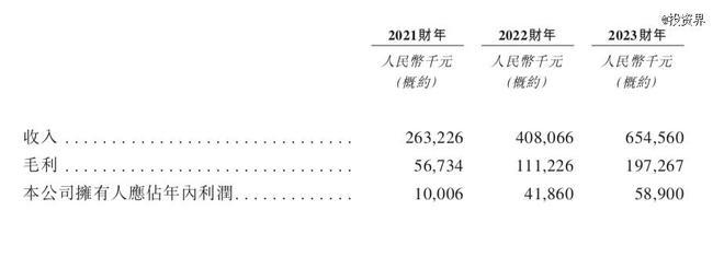 晉江父女攜手坐鎮(zhèn)，舒寶國際沖刺IPO 個人衛(wèi)生用品市場新勢力崛起